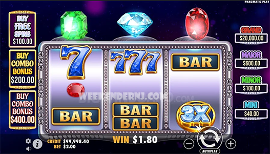 Kesimpulan Ulasan Demo Gem Trio Slot Pragmatic JP